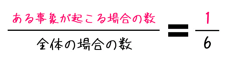 f:id:momoyama1192:20200703170851g:plain