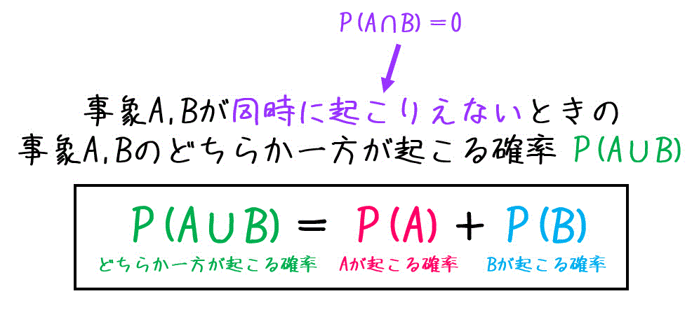 f:id:momoyama1192:20200703222927g:plain