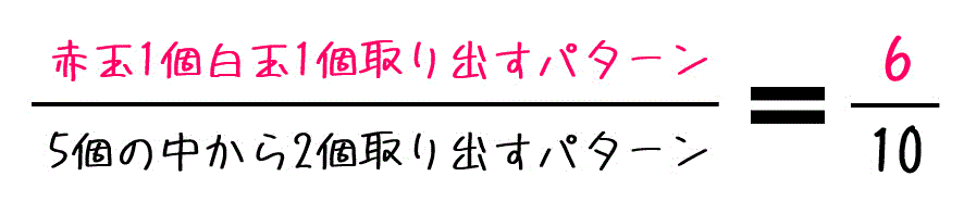 f:id:momoyama1192:20200703223025g:plain