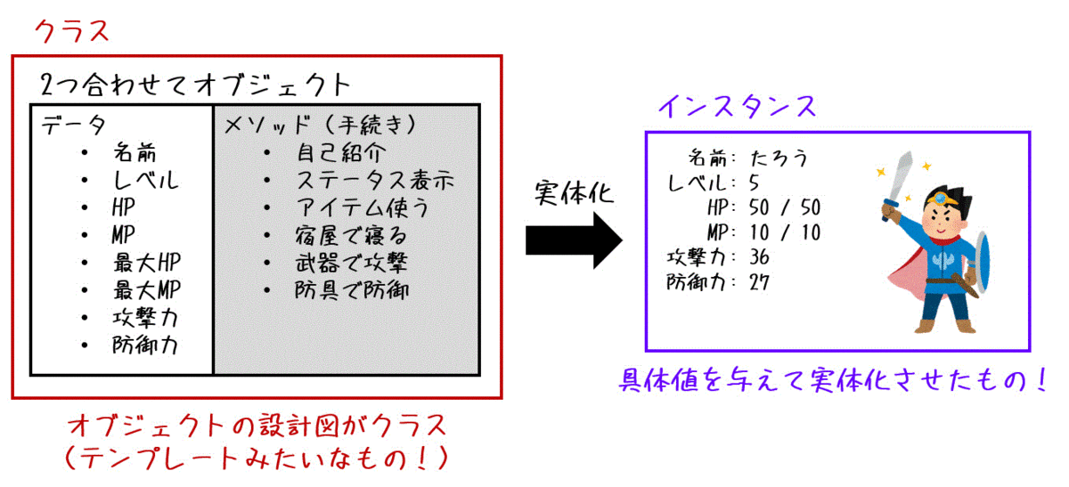 f:id:momoyama1192:20200712024321g:plain