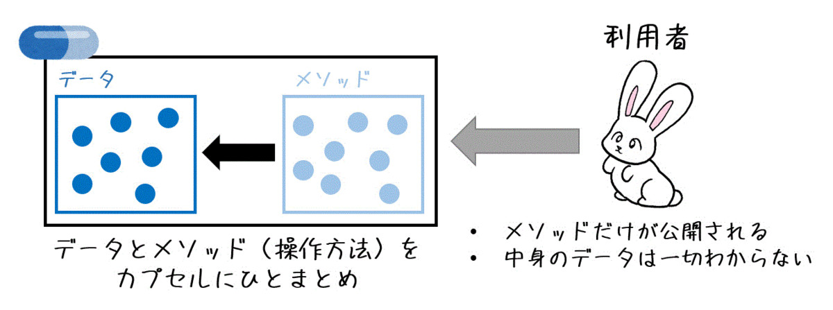 f:id:momoyama1192:20200712024407g:plain