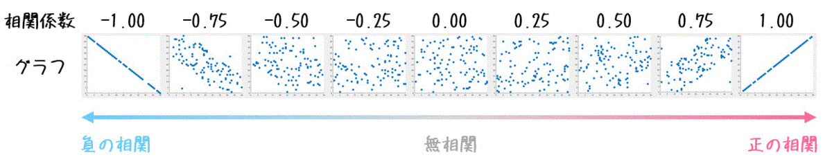 f:id:momoyama1192:20200719220644g:plain