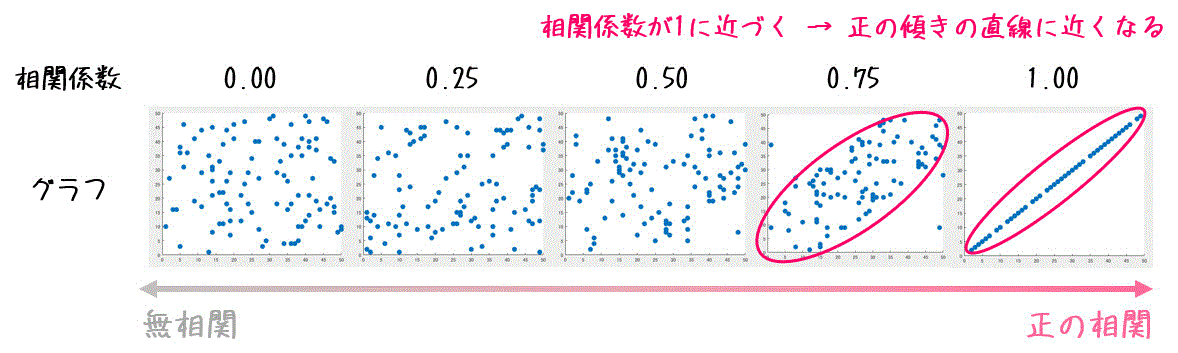 f:id:momoyama1192:20200719220649g:plain