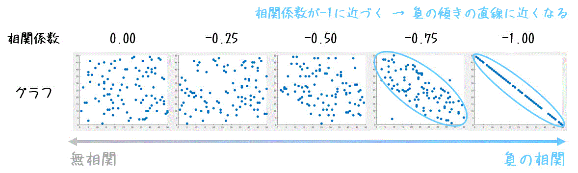 f:id:momoyama1192:20200719220653g:plain