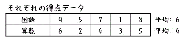 f:id:momoyama1192:20200719220701g:plain