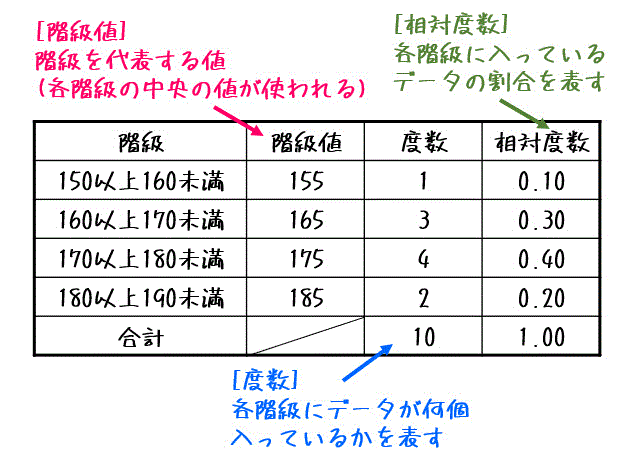 f:id:momoyama1192:20200719220735g:plain