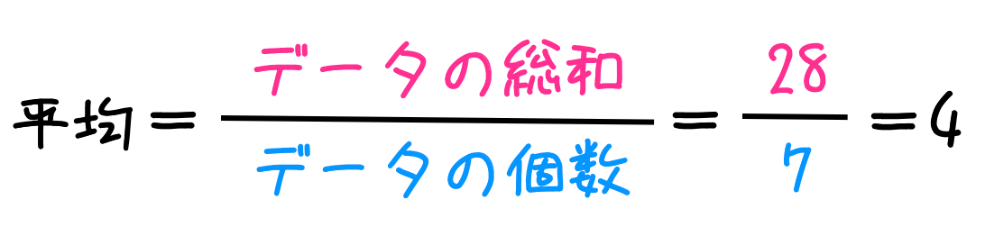 f:id:momoyama1192:20200719221838g:plain