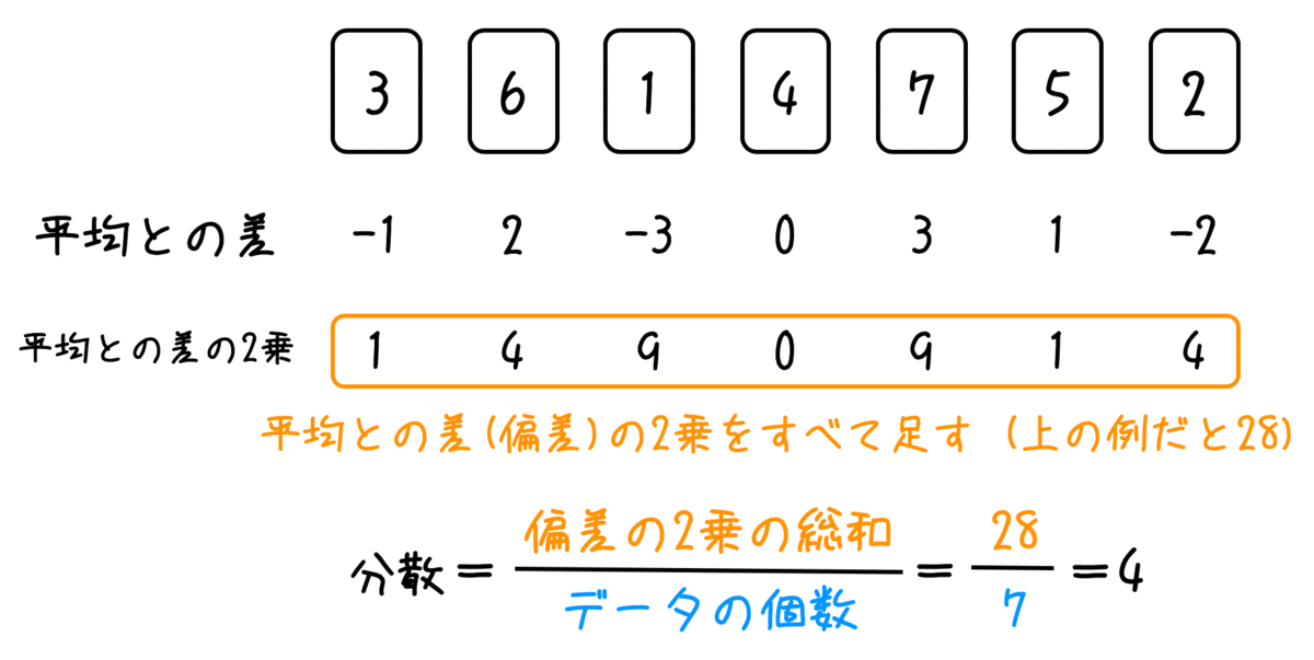 f:id:momoyama1192:20200719221842g:plain