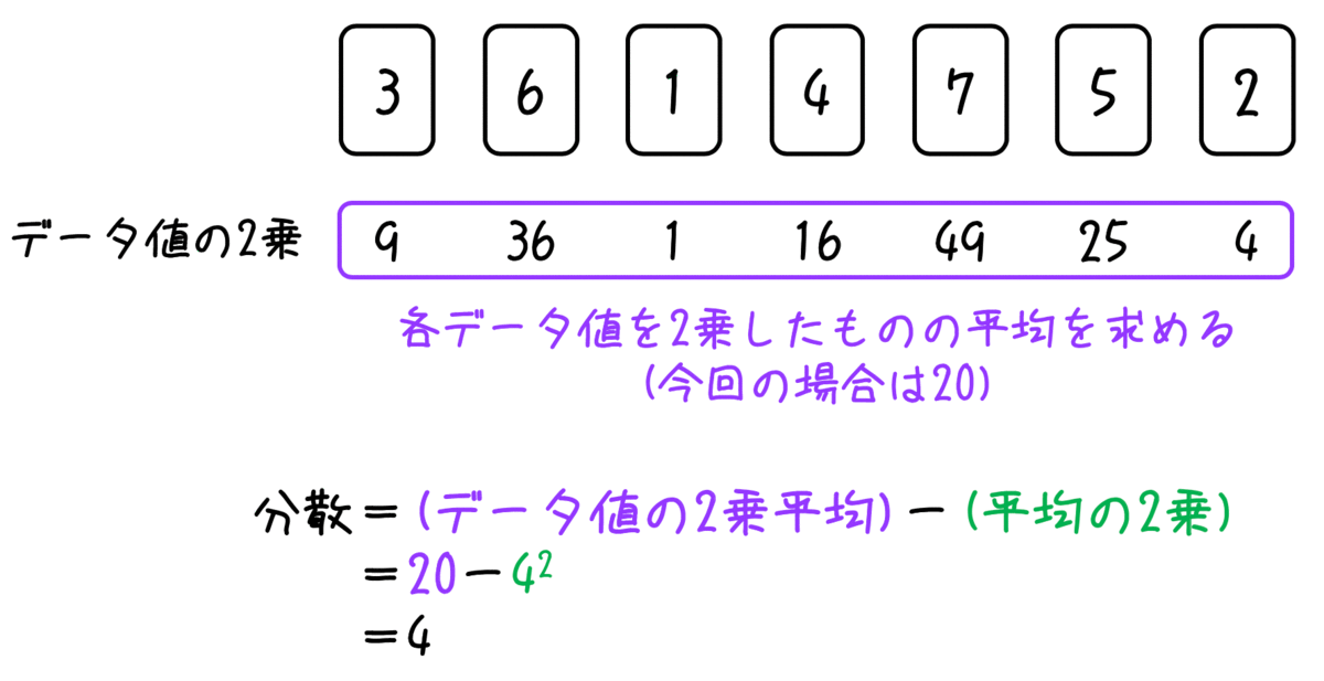 f:id:momoyama1192:20200719221847g:plain