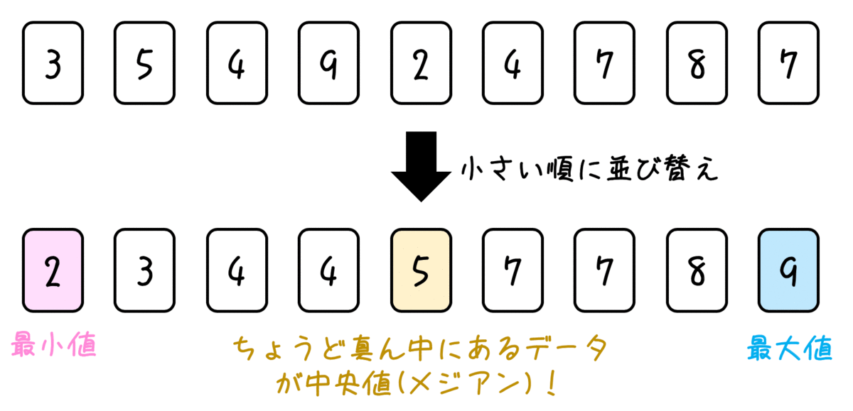 f:id:momoyama1192:20200719221901g:plain