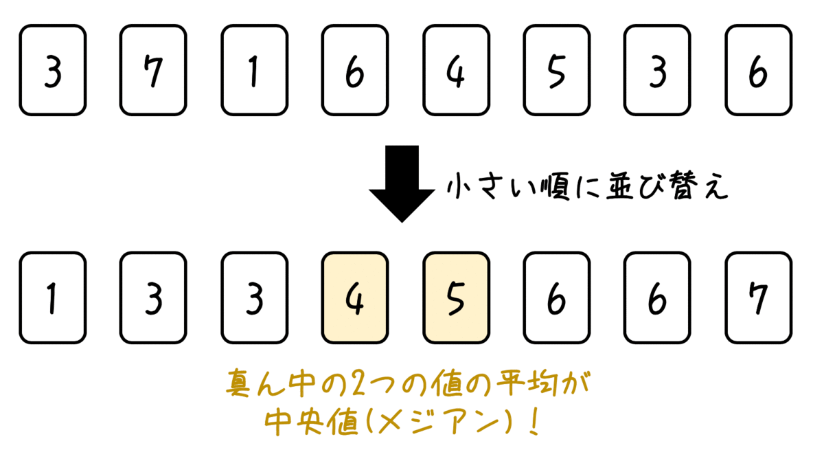 f:id:momoyama1192:20200719221906g:plain