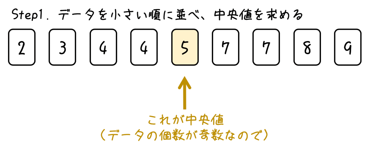 f:id:momoyama1192:20200719221911g:plain