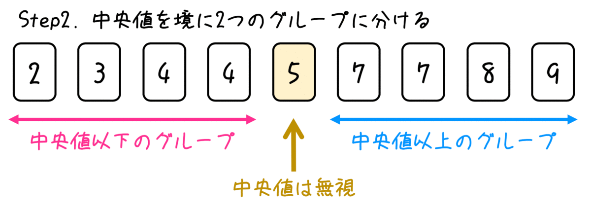 f:id:momoyama1192:20200719221915g:plain