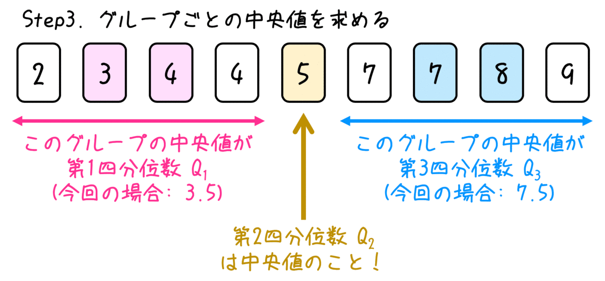 f:id:momoyama1192:20200719221921g:plain