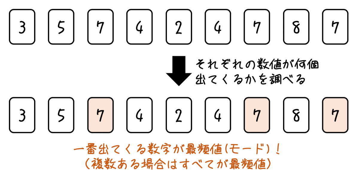 f:id:momoyama1192:20200719221941g:plain