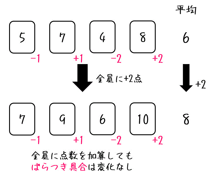 f:id:momoyama1192:20200720022634g:plain