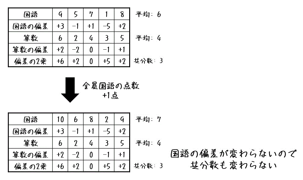 f:id:momoyama1192:20200720031451g:plain