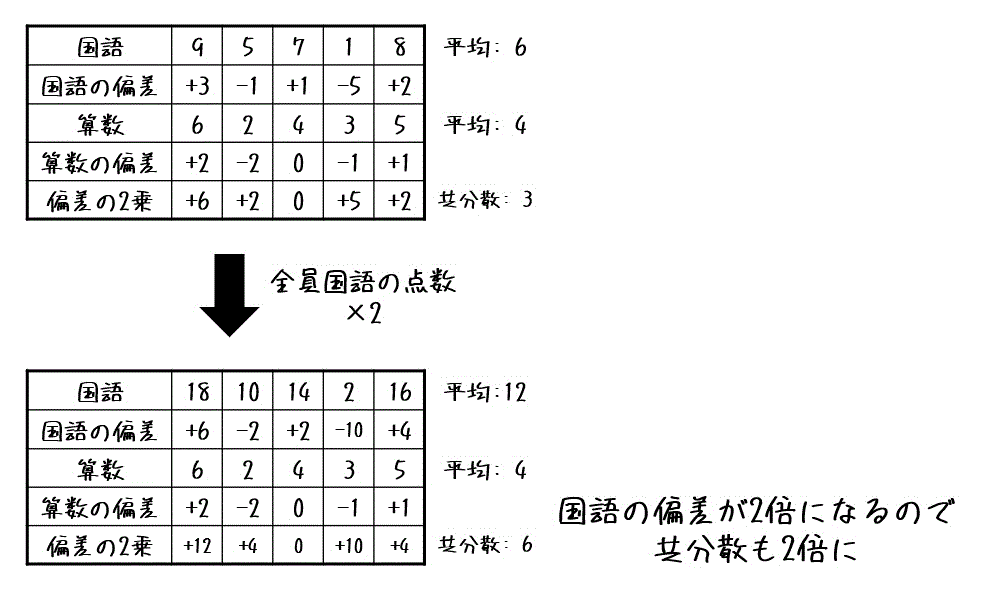 f:id:momoyama1192:20200720031455g:plain