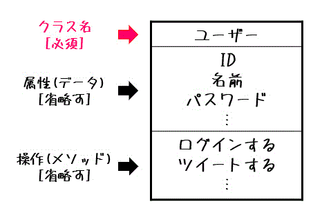 f:id:momoyama1192:20200725160454g:plain