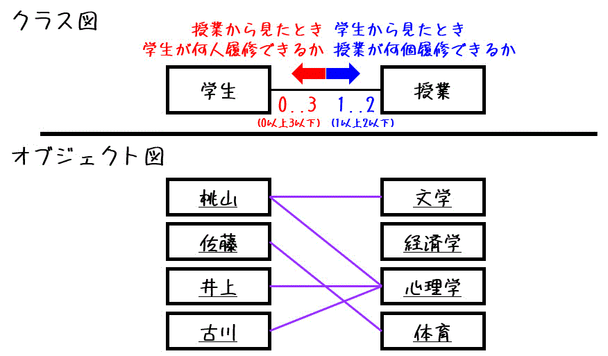 f:id:momoyama1192:20200725160506g:plain