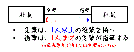 f:id:momoyama1192:20200725160515g:plain