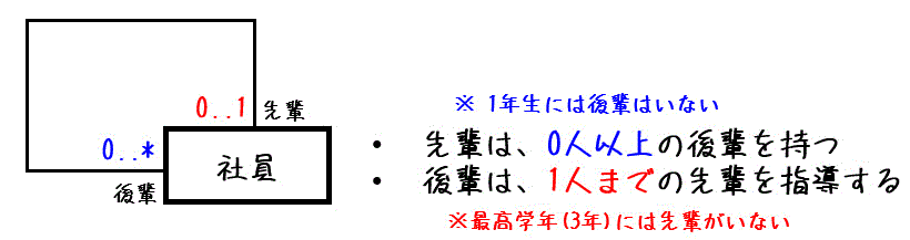 f:id:momoyama1192:20200725160520g:plain