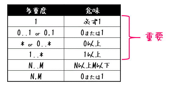 f:id:momoyama1192:20200725160524g:plain