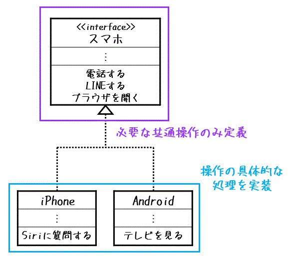 f:id:momoyama1192:20200725160601g:plain