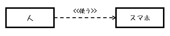 f:id:momoyama1192:20200725160606g:plain