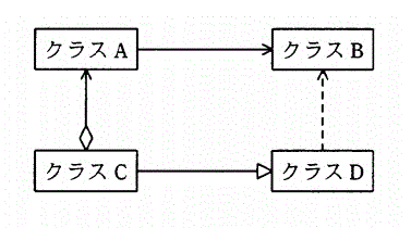 f:id:momoyama1192:20200726031850g:plain