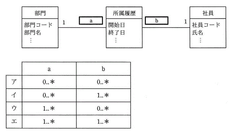 f:id:momoyama1192:20200726031854g:plain