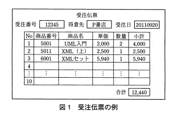 f:id:momoyama1192:20200726031858g:plain