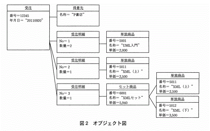 f:id:momoyama1192:20200726031902g:plain