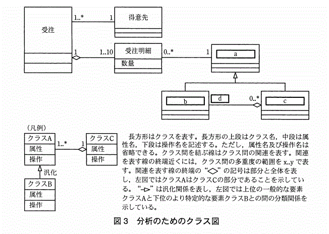 f:id:momoyama1192:20200726031906g:plain