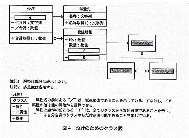 f:id:momoyama1192:20200726031911g:plain