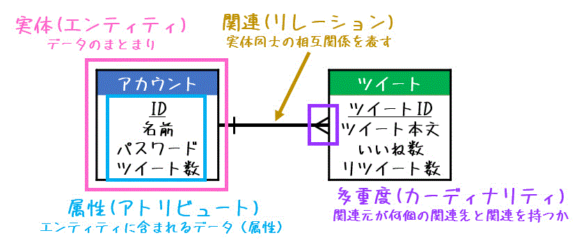 f:id:momoyama1192:20200726203056g:plain