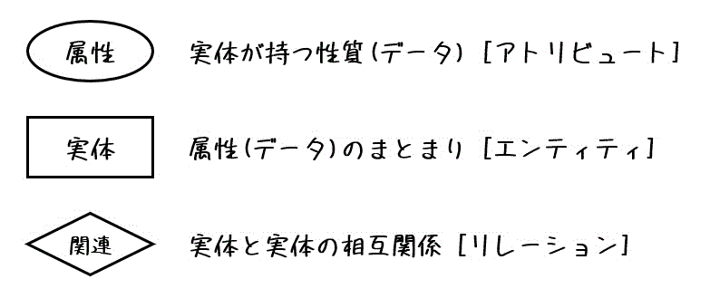 f:id:momoyama1192:20200726203101g:plain