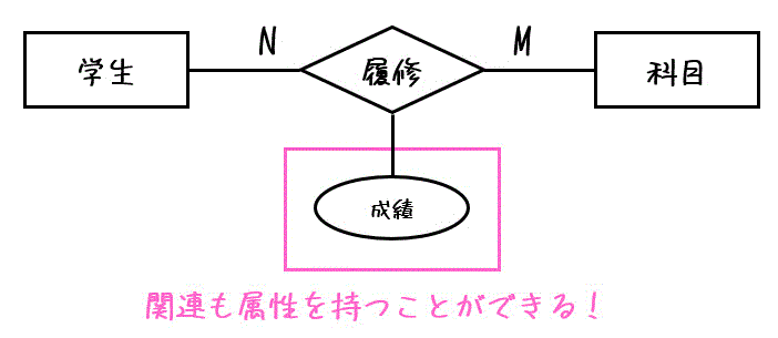 f:id:momoyama1192:20200726203117g:plain