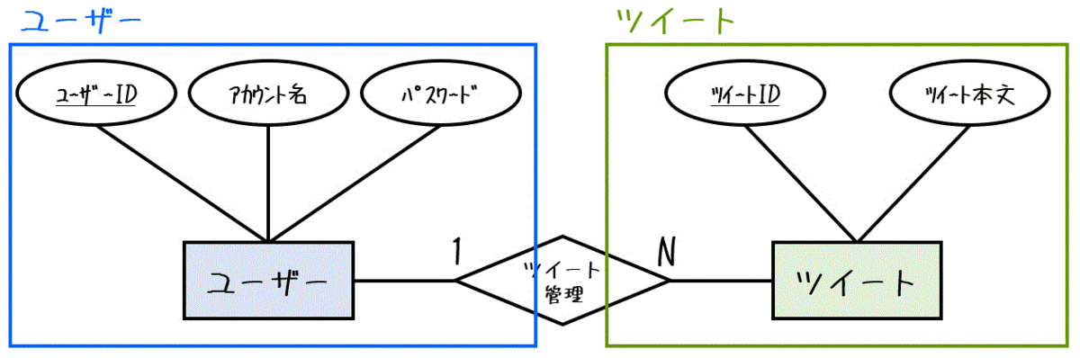 f:id:momoyama1192:20200726203134g:plain