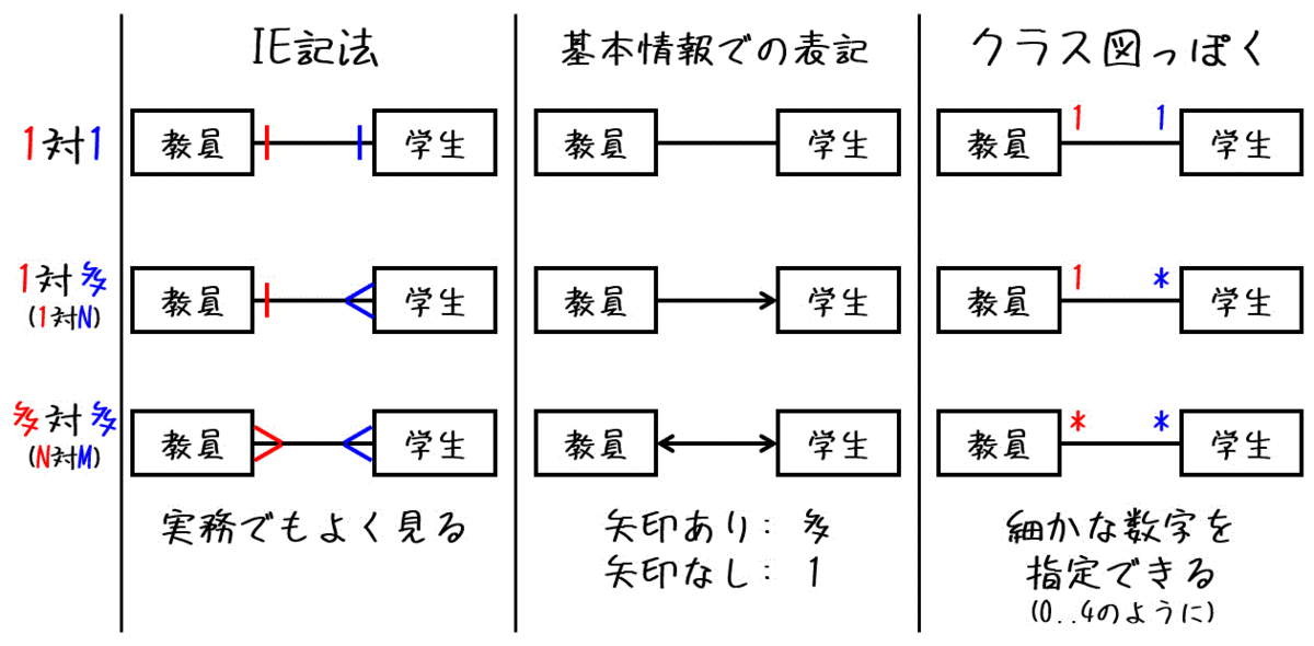 f:id:momoyama1192:20200726203156g:plain