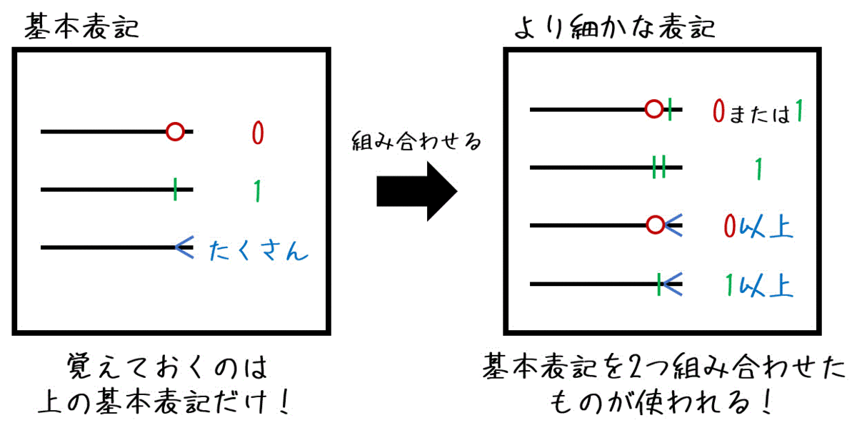 f:id:momoyama1192:20200726203220g:plain