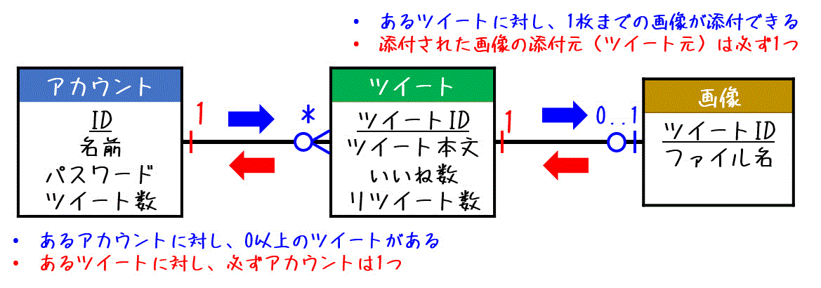 f:id:momoyama1192:20200726203230g:plain