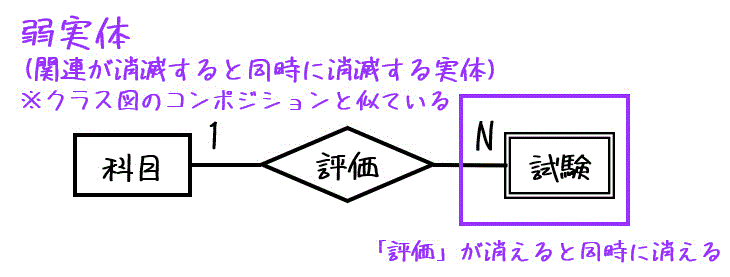 f:id:momoyama1192:20200726235859g:plain