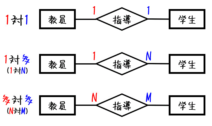 f:id:momoyama1192:20200727004954g:plain