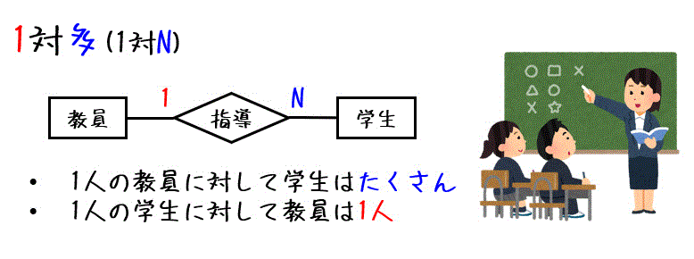 f:id:momoyama1192:20200727005002g:plain