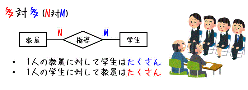 f:id:momoyama1192:20200727005007g:plain