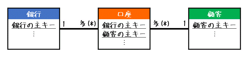 f:id:momoyama1192:20200727010308g:plain