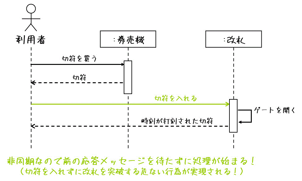 f:id:momoyama1192:20200731033550g:plain