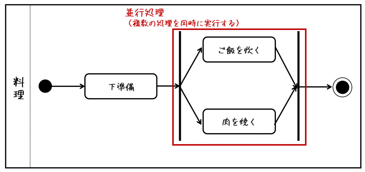 f:id:momoyama1192:20200731033616g:plain