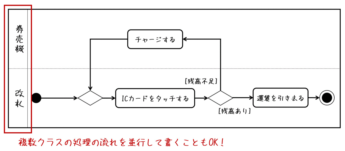 f:id:momoyama1192:20200731033622g:plain